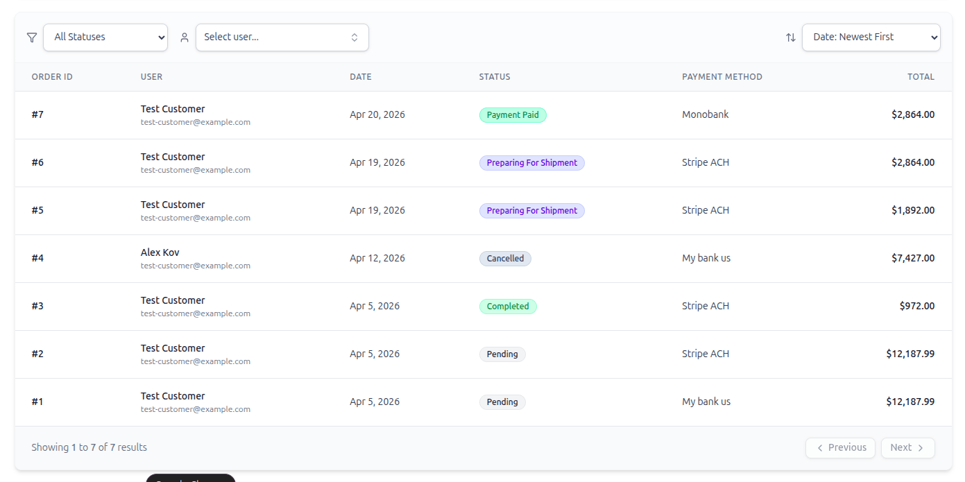 Bulk order tracking dashboard for sellers on Sply24