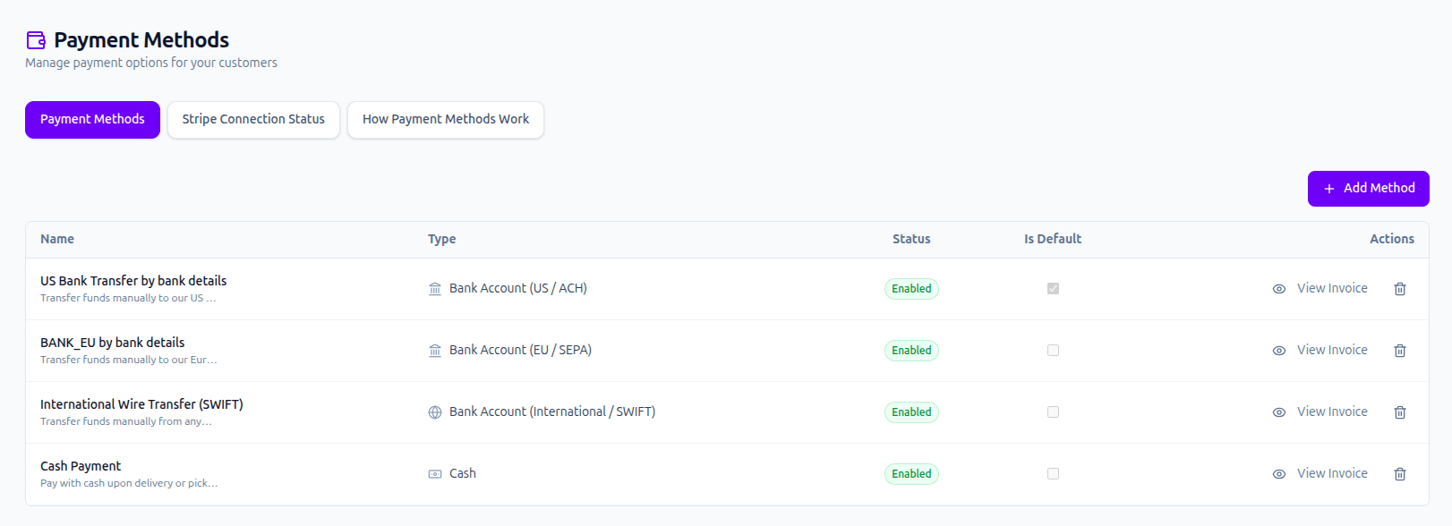 Sply24 payment methods page in the seller dashboard